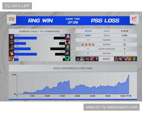 PSG强大实力，海湾者能否逆袭？，海湾官方网站